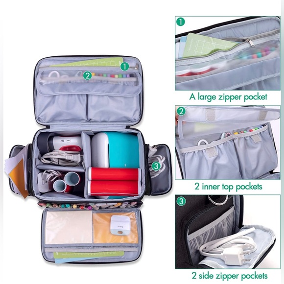 Black Art Design Carrying Case| Cricut Joy & Easy Press Mini compatible| NWOT - Picture 7 of 7